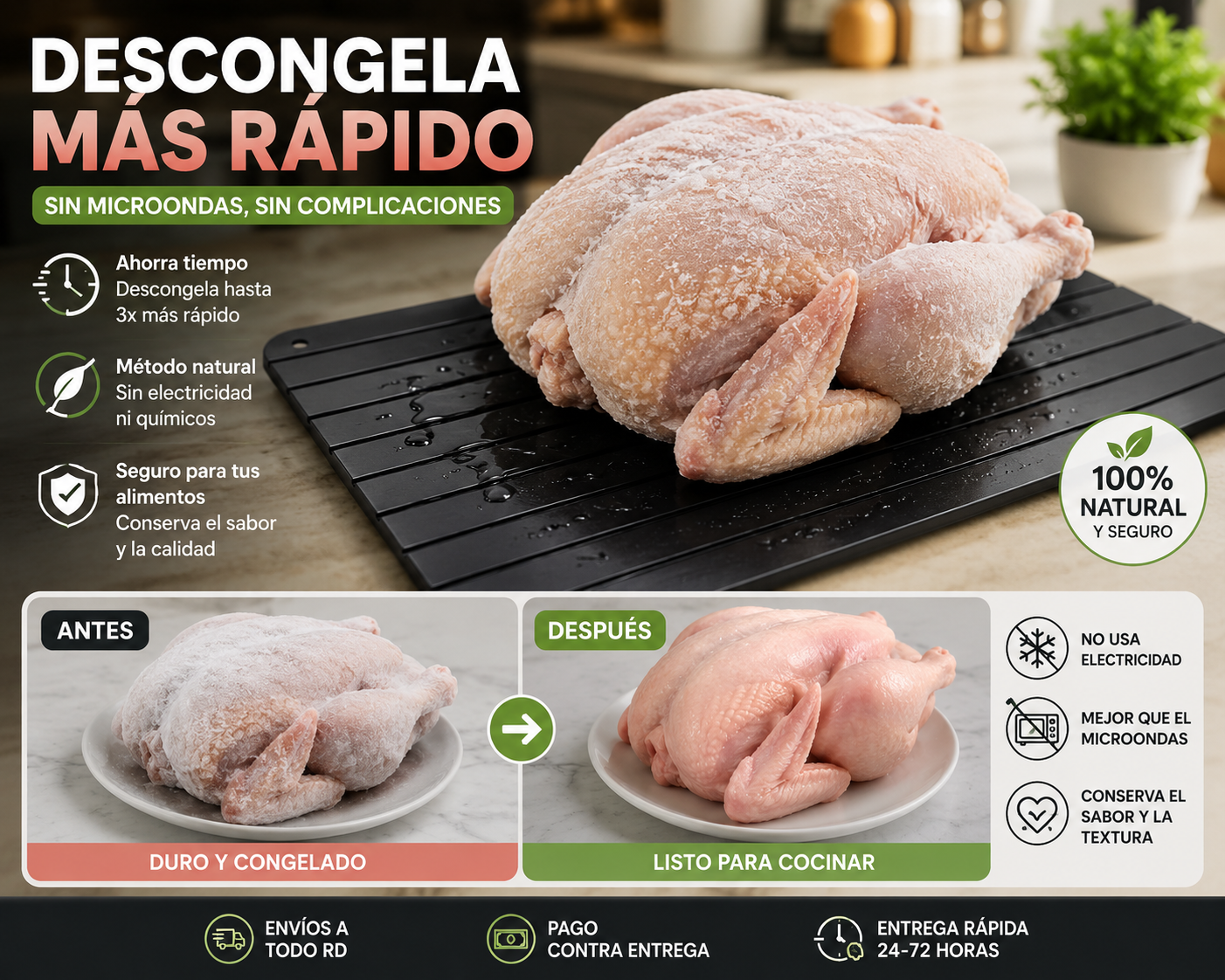 🥩 Descongela Rápido™ — La Tabla Inteligente que Ahorra Tiempo en tu Cocina ⚡